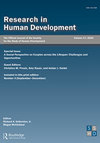 Research in Human Development杂志封面